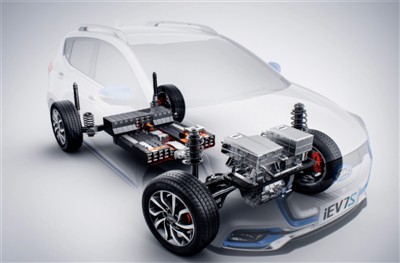 High Voltage Coolant Heater For EV Introduction